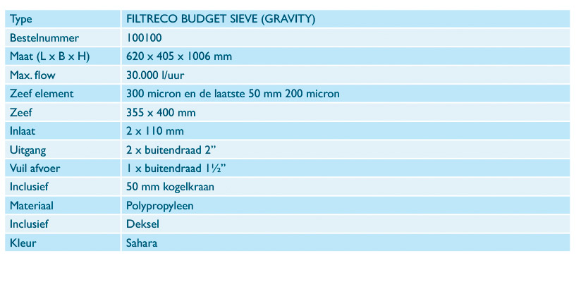 Filtreco Technische Gegevens